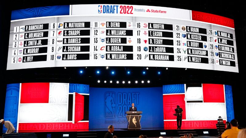 NBA Draft (Seçmeler) Nedir? Nasıl oyuncu seçilir?